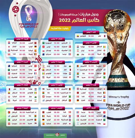 تعرف على مباريات إسبانيا في كأس العالم 2022