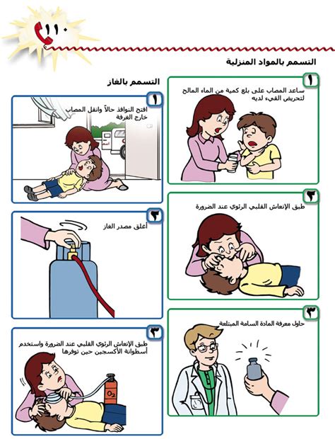 تعلم الاسعافات الاولية باللغة العربية pdf