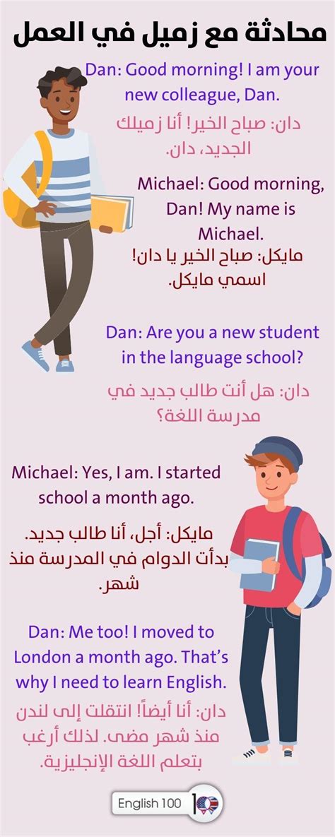 تعلم الانجليزيه بطلاقه pdf