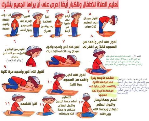 تعلم الصلاة في عصر التقنية pdf