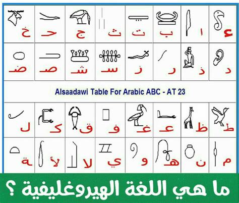 تعلم اللغة الفرعونية pdf