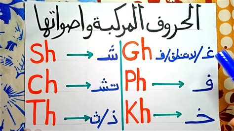 تعليم اصوات اللغة العربية pdf