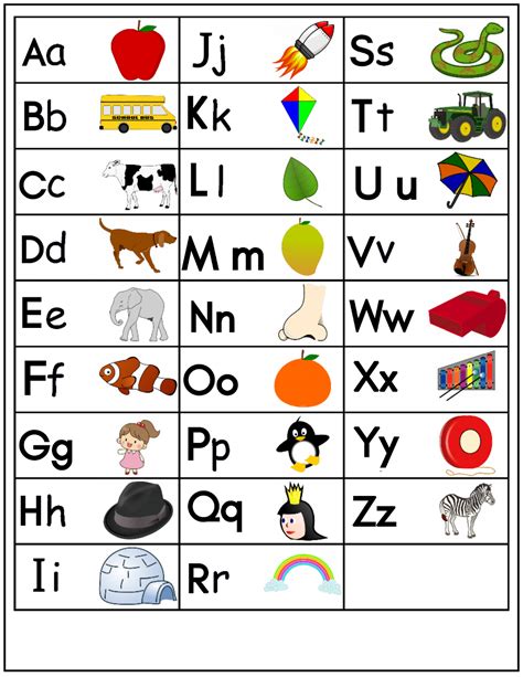 تعليم الحروف الانجليزيه للاطفال pdf