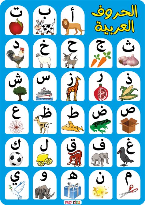 تعليم الحروف العربية للاطفال pdf والقراءة والكتابة من البداية