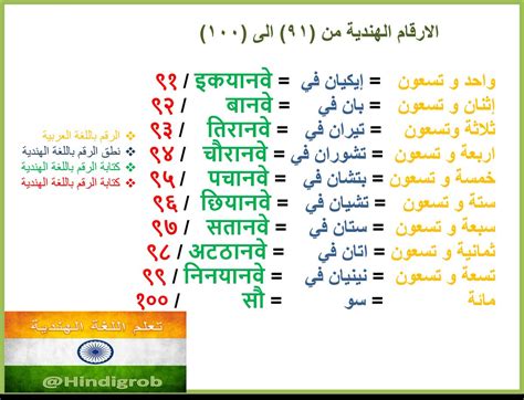 تعليم اللغة الهندية pdf