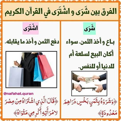 تعنى يشترى