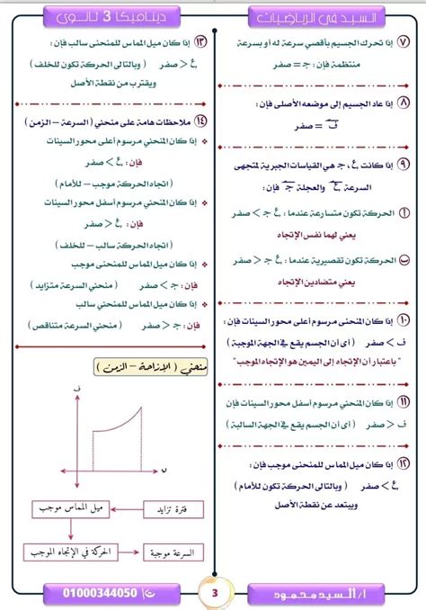 تفاضل الدوال المتجهه ديناميكا تالته ثانوى pdf