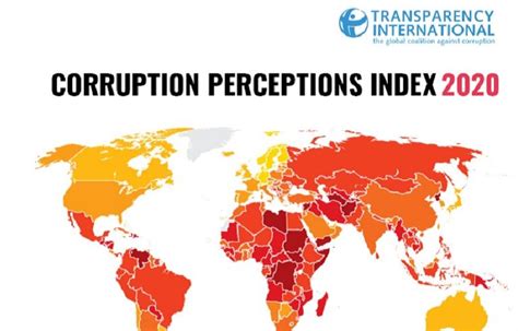 تقرير الشفافية العالمية pdf