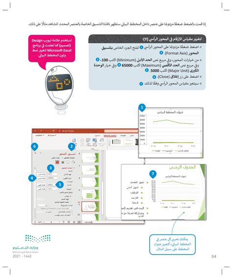 تلميحات مهمة لإنشاء عرض تقديمي فعال