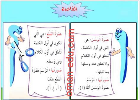 تنطق همزة القطع في بدء الكلام ووصله، تعتبر اللغة العربية من اكثر اللغات في العالم التي تضم الكثير من المفردات اللغوية، بال