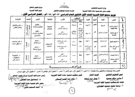 توزيع منهج اللغة العربية للثانوي الفني للعام الدراسي pdf