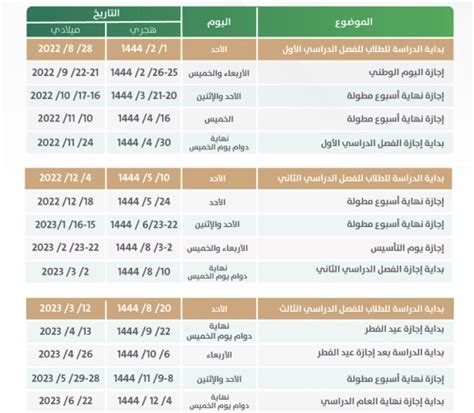 جدول اجازات الطلاب بالمدارس 1444