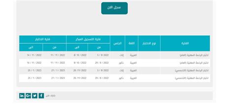 جدول اختبارات الرخصة المهنية 1444، امتحان الترخيص المهني للمعلمين من الامتحانات الحكومية العامة في المملكة العربية السعودية