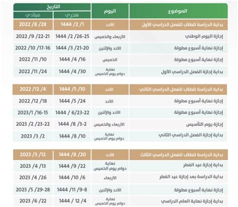 جدول الإجازات المطولة 1444 للمدارس السعودية
