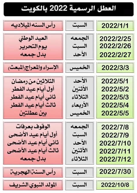 جدول العطل الرسمية في الكويت 2022 جديد