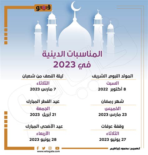 جدول المناسبات الدينية في شهر يناير 2023،تحتفل العديد من الدول العربية وغير الغربية بعدد من المناسبات الدينية أو حتى الوطنية على مدار العام