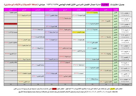 جدول الواجبات جامعة فيصل انتساب pdf