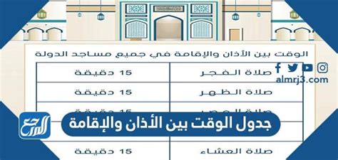 جدول الوقت بين الأذان والإقامة في كل فريضة، من المعروف أن الأذان من أهم الأمور التي تُعلم المسلمين بدخول وقت الصلاة، تمامًا كما