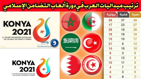 جدول ترتيب ميداليات ألعاب التضامن الإسلامي 2022 ، يبحث العديد من عشاق الرياضة والمتحمسين عن جدول ميداليات ألعاب التضام