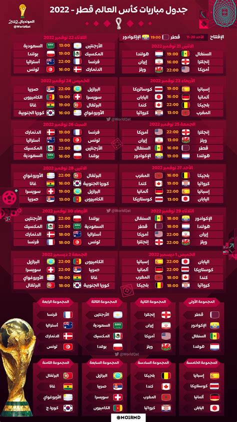 جدول مباريات كأس العالم 2014 pdf