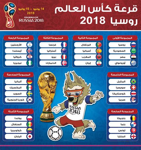 جدول مباريات كأس العالم 2018 بتوقيت القاهرة pdf