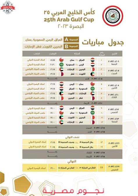 جدول مباريات نصف نهائي كأس الخليج 25 والقنوات الناقلة