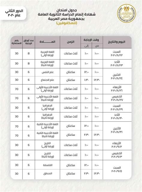 جدول مذاكرة الثانوية العامة 2020 pdf