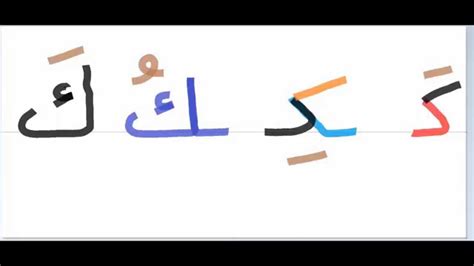 حرف الكاف واحد من حروف اللغة العربية