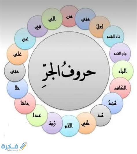 حروف الجر في اللغة العربية pdf