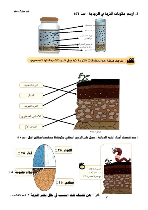 حصريا 8 ملفات pdf في اختبار التربة l'analyse du sol