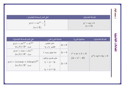 حل المعادلات التفاضلية pdf