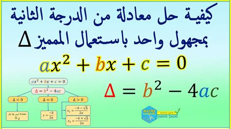 حل المعادلات من الدرجة الثالثة pdf