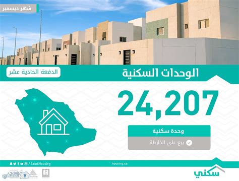 حول برنامج “سكني” المقدم من وزارة الإسكان السعودية