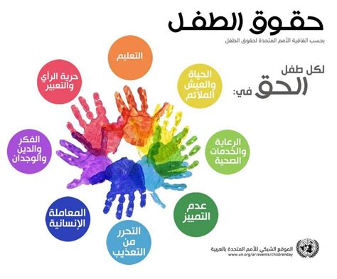 خبرات دولية في حقوق الطفل pdf