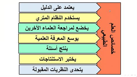 خصائص العلم الطبيعي