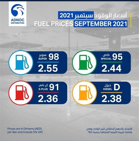 دحين اسعار البترول لشهر سبتمبر 2022 الإمارات