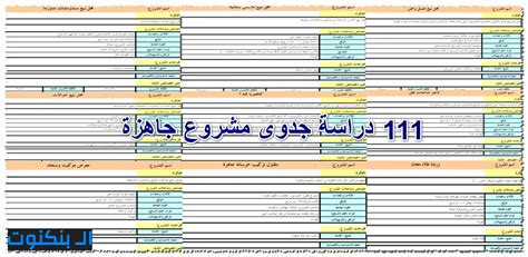 دراسة جدوى مشروع اسمدة ومبيدات pdf