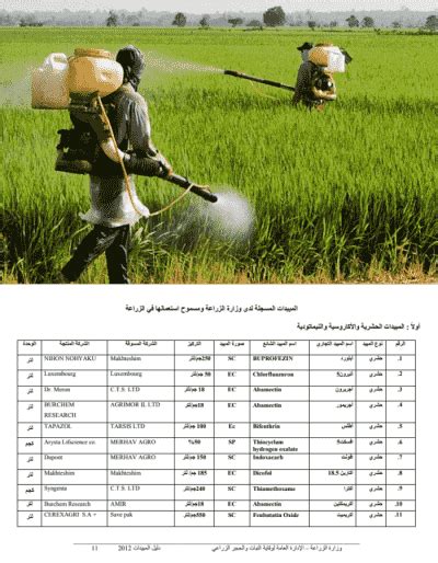 دليل التجارب المعملية فى المبيدات الحشرية pdf
