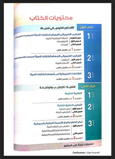 دليل المعلم احياء اول ثانوي مطور ف1 pdf