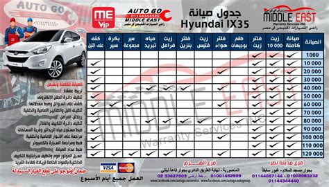 دليل مراكز الصيانه السيارات في مصر pdf