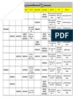 دليل مصانع برج العرب pdf