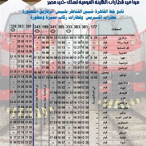 دليل مواعيد قطارات سكك حديد مصر pdf 2019