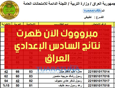 رابط فحص نتائج الصف السادس الاعدادي