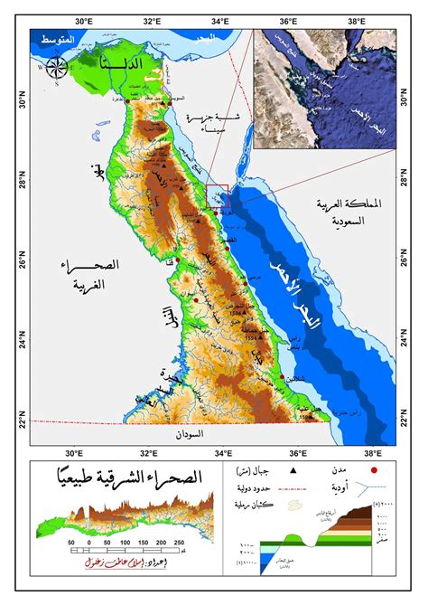 رسائل ماجستيرعلمية عن لصحراء فى مصر pdf