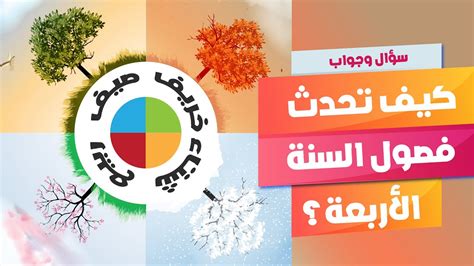 سبب حدوث فصول السنة الأربعة