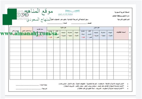 سجل المهارت المرحلة الابتدائية التربية الاسرية الفصل الاول pdf