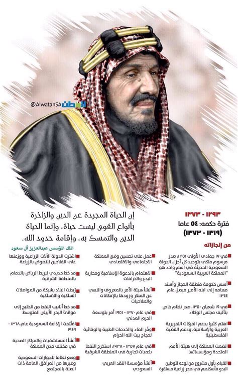 سيرة ذاتيه عن الملك سعود بن عبدالعزيز pdf