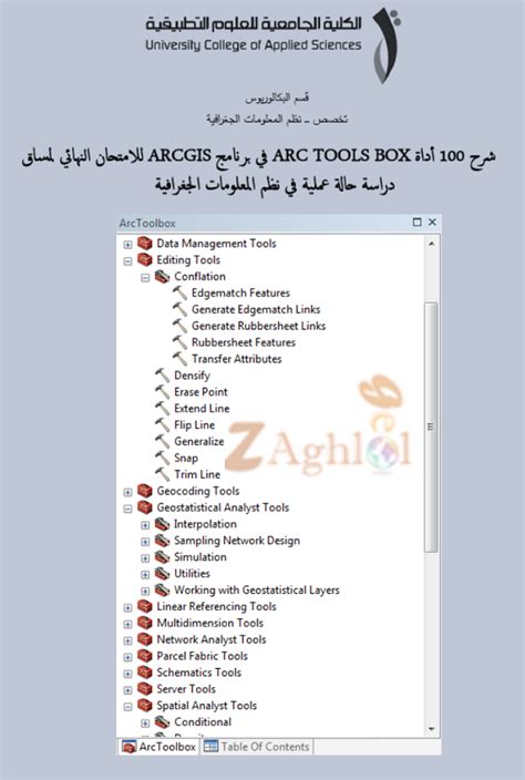 شرح أدوات arctoolbox فى برنامج arcgis 10 pdf
