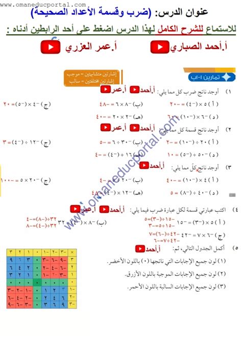 شرح الاعداد الصحيحه pdf