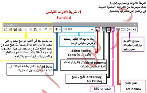 شرح برنامج arc editor gis بالتفصيل الممل pdf